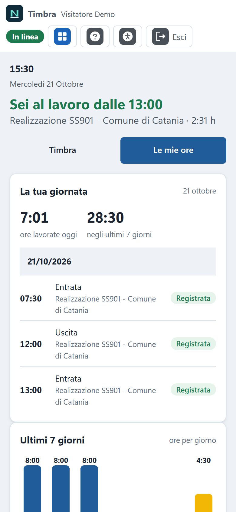 Scheda «Le mie ore» sul telefono: timbrature di oggi, ore lavorate e grafico degli ultimi 7 giorni